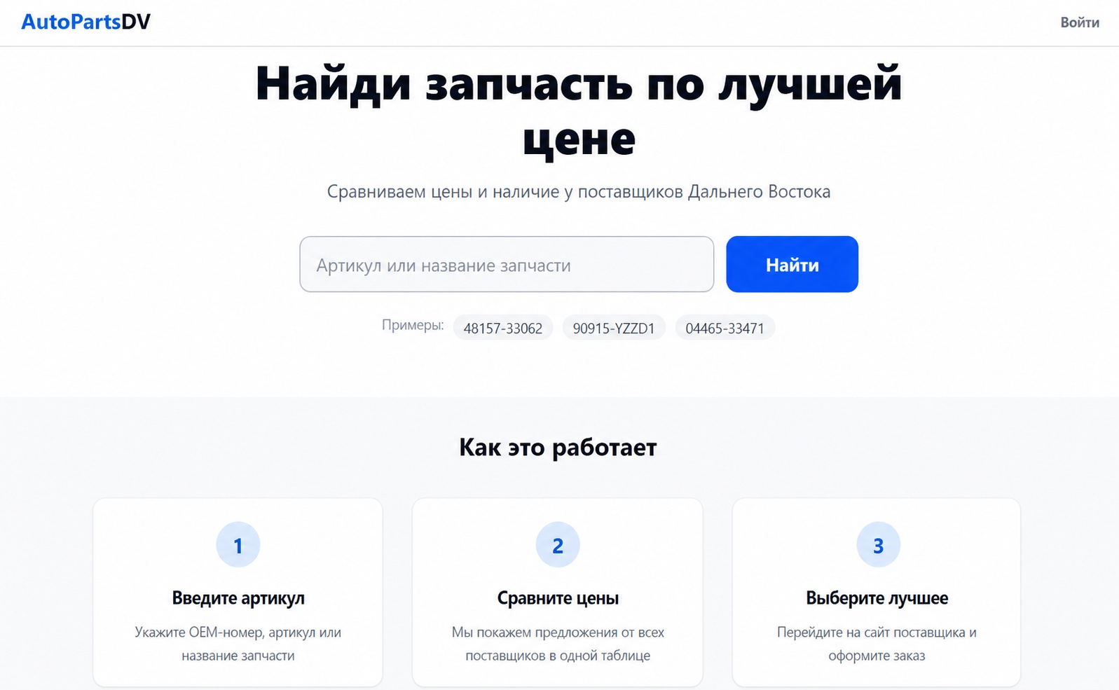 Интерфейс B2B-сервиса AutoPartsDV